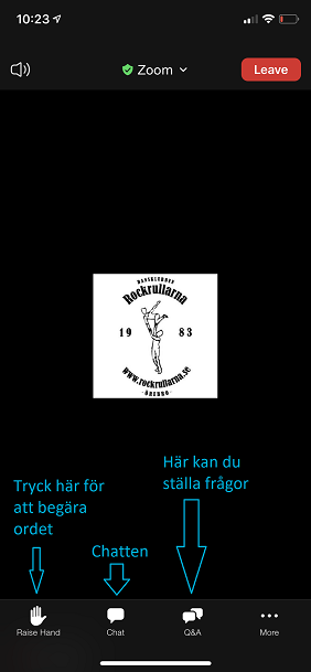 Knapparna i mötet visas efter ett tryck på bildskärmen